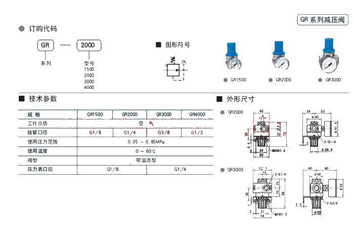 ^(gu)Vpy 
P(gun)I:2010-09-17