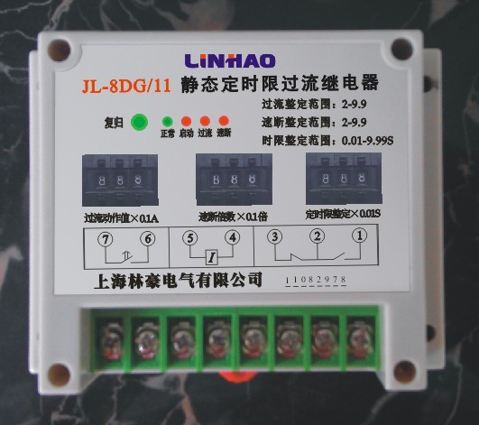 SJL-8Cϵзr(sh)^(gu)o(h)^ 
P(gun)I: