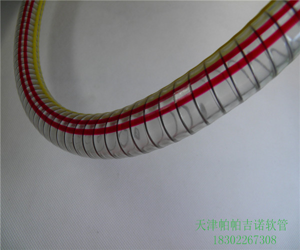 pvc䓽zpvc͸䓽z䓽z܏SֱN 
P(gun)I:
