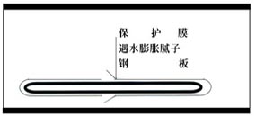 䓰ā?zhn)ֹˮGB䓰ā?zhn)ֹˮ߅ֹˮBWֹˮ 
P(gun)I:2011-01-16